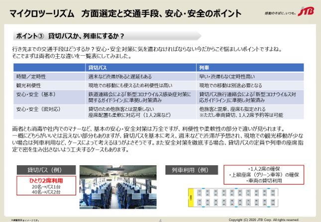 安心・安全で、ニューノーマルな団体旅行を！ 企業・組織向け　首都圏発マイクロツーリズムおすすめプログラム