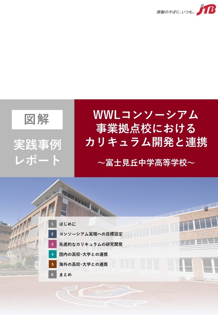 【図解】学校事例レポート「WWLコンソーシアム事業拠点校におけるカリキュラム開発と連携の取り組み」 ～富士見丘中学高等学校～