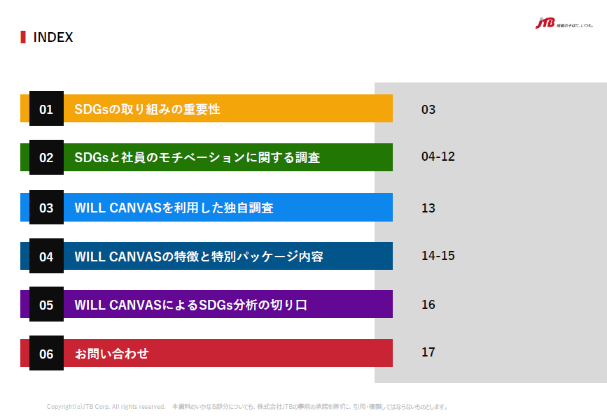 SDGsへの取り組みが組織に及ぼす効果 　～SDGsと社員のモチベーションとの関係性とは～