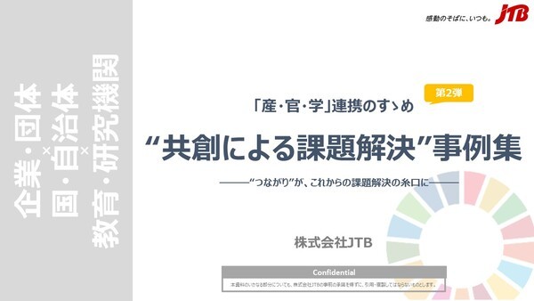 「産・官・学」連携のすゝめ　第2弾　“共創による課題解決”事例集