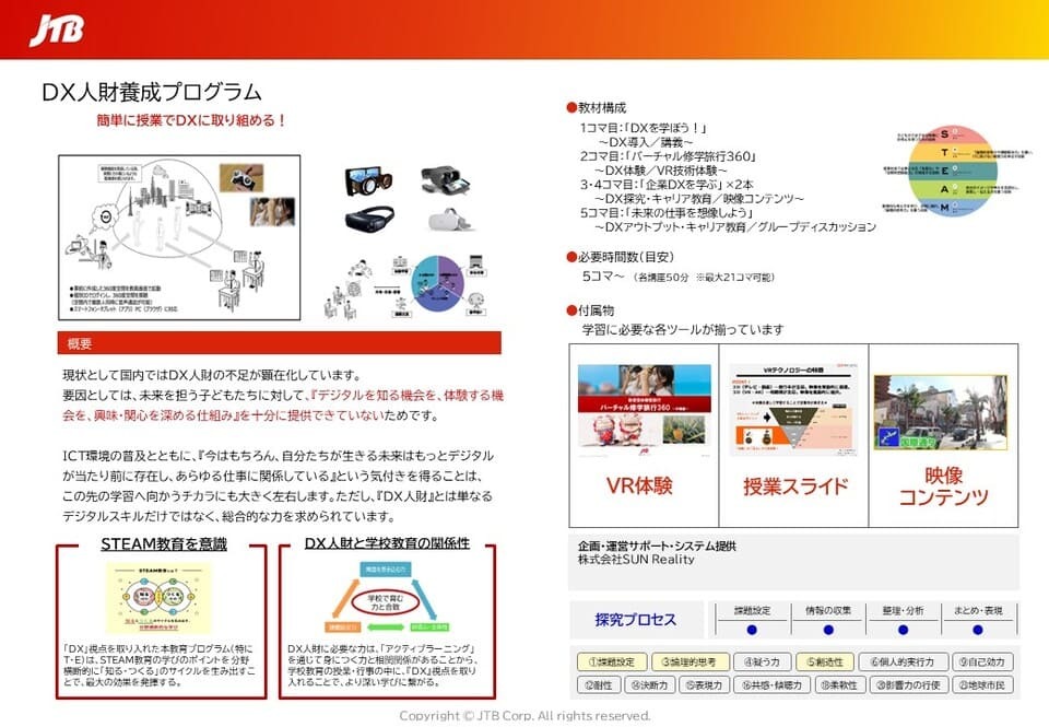 DX人財養成プログラム