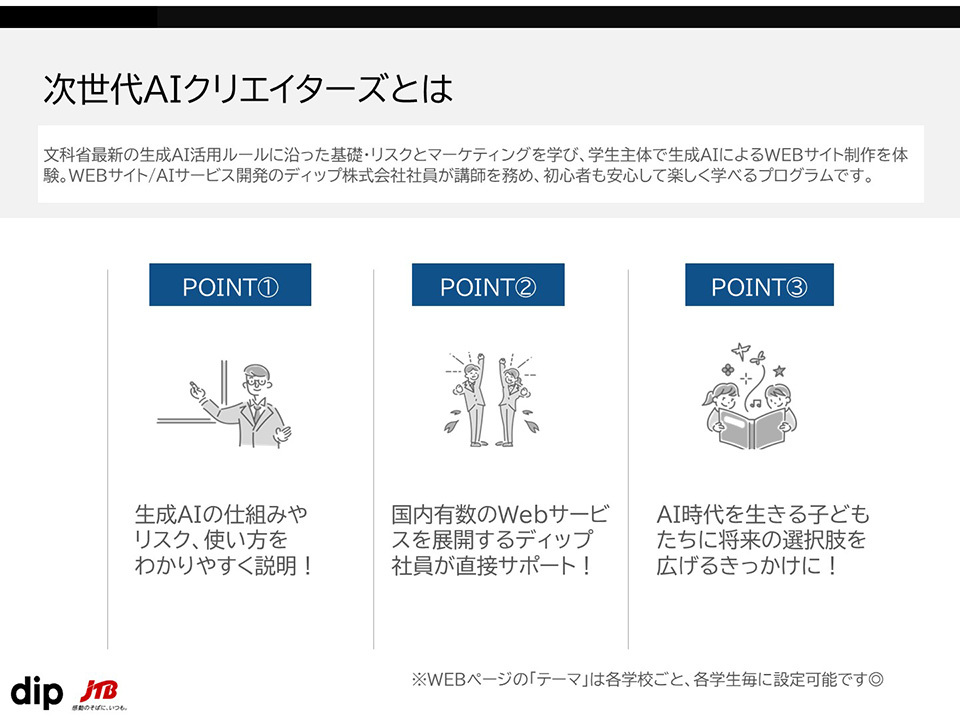 次世代AIクリエイターズプロジェクト