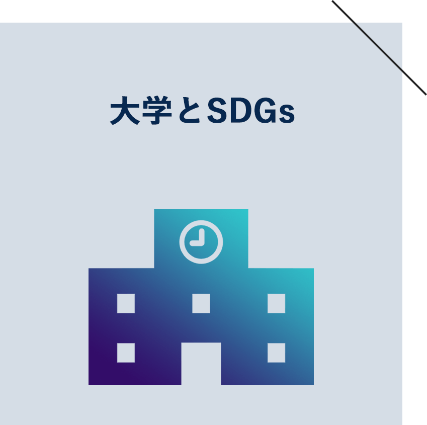 大学とSDGs