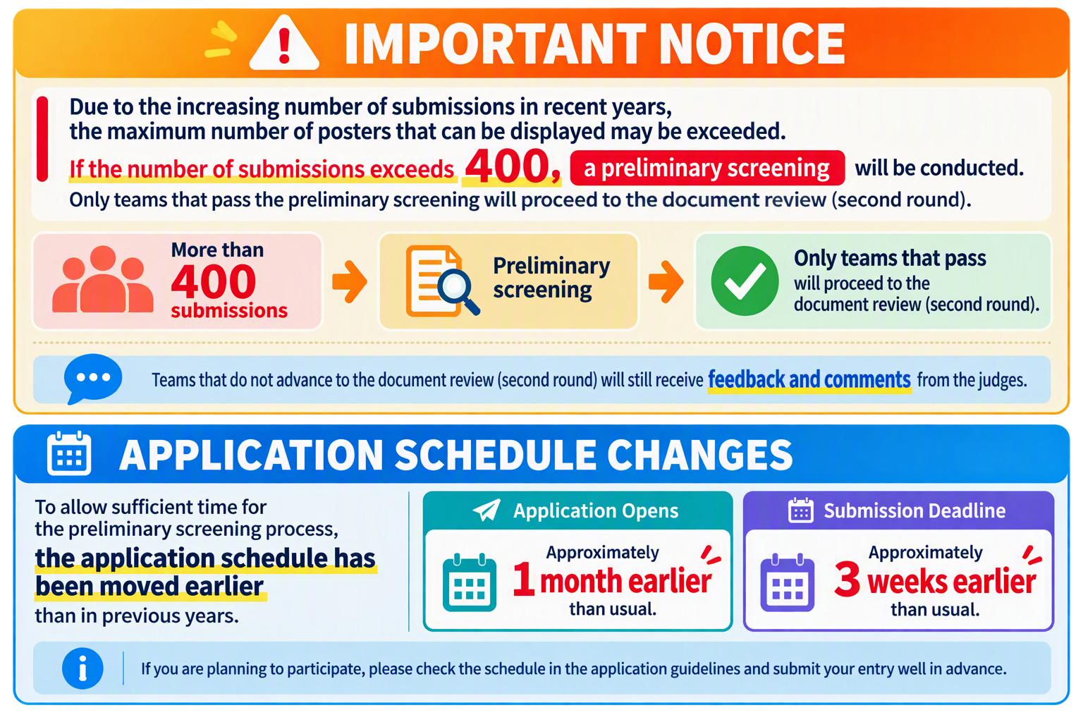 IMPORTANT NOTICE