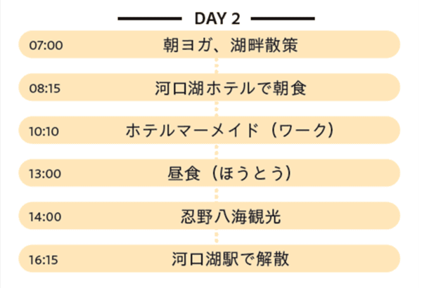 河口湖DAY2