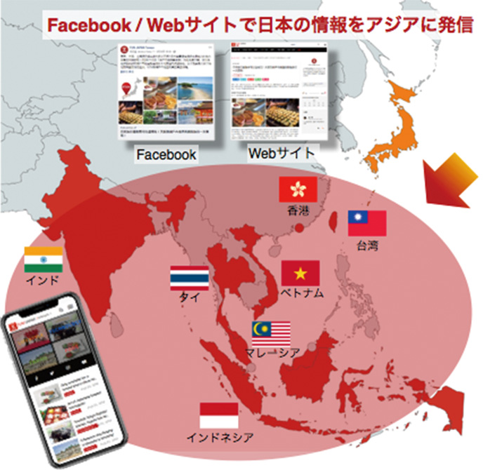 Facebook/Webサイトで日本の情報をアジアに発信