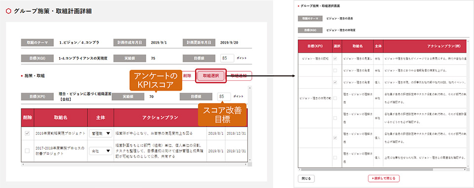 グループ施策・取組計画詳細
