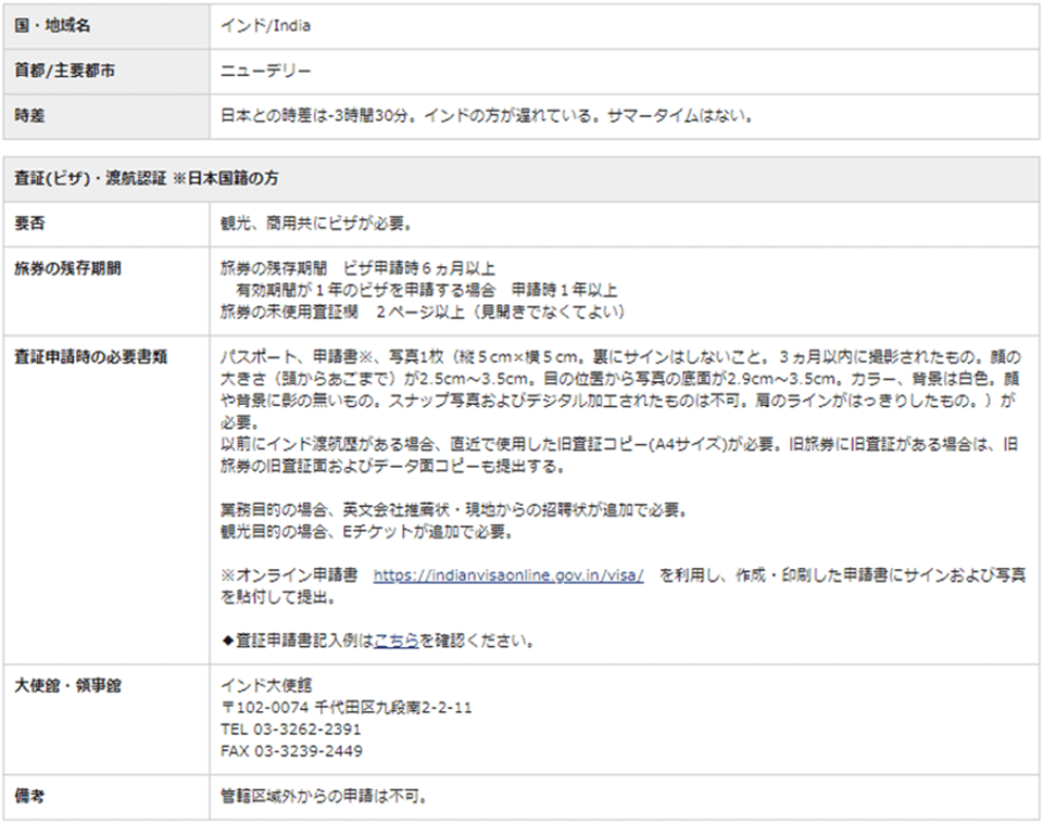 商用観光(ビザ)基本情報　※イメージ