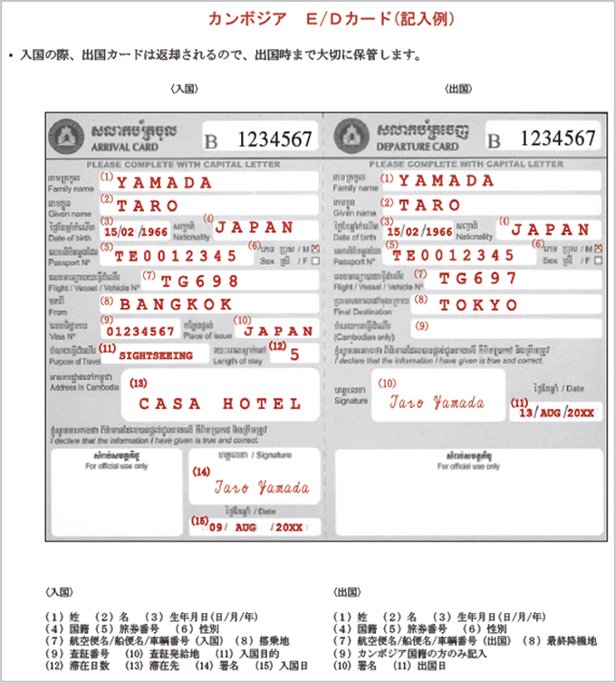 出入国カード記入例