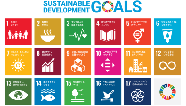 SDGs