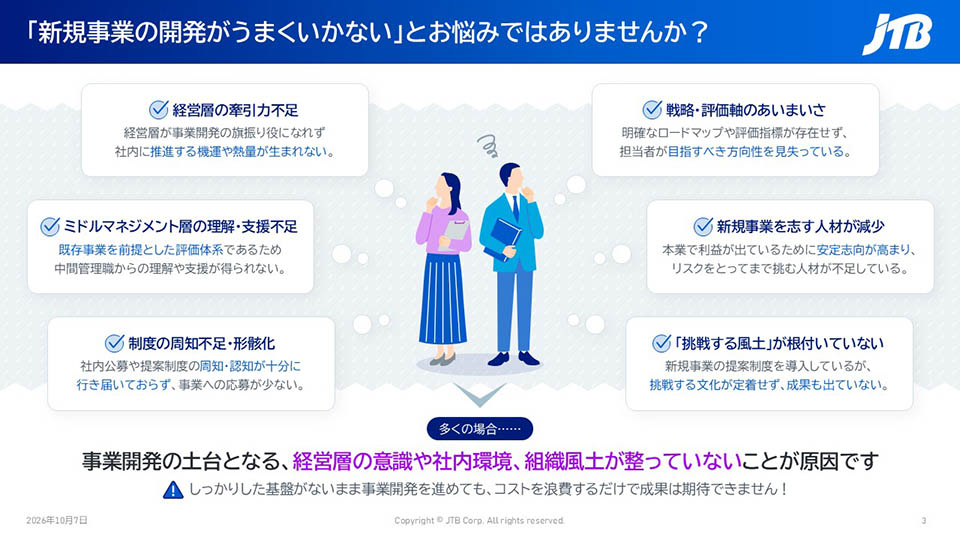 イントレパス～企業内起業家養成による新規事業創出プログラム～