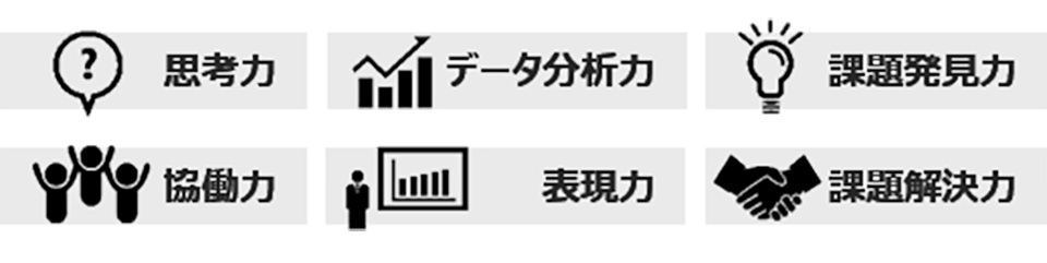 思考力・データ分析力・課題発見力・協働力・表現力・課題解決力