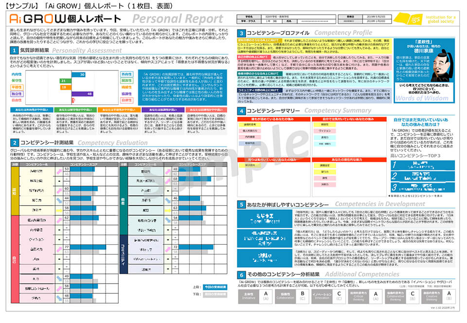 生徒向け個人レポート