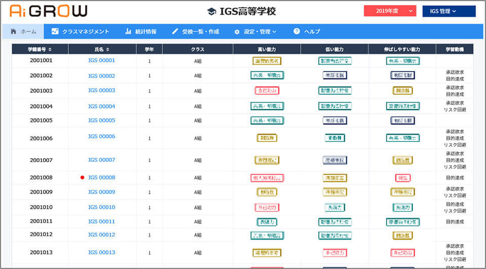先生向け管理者画面