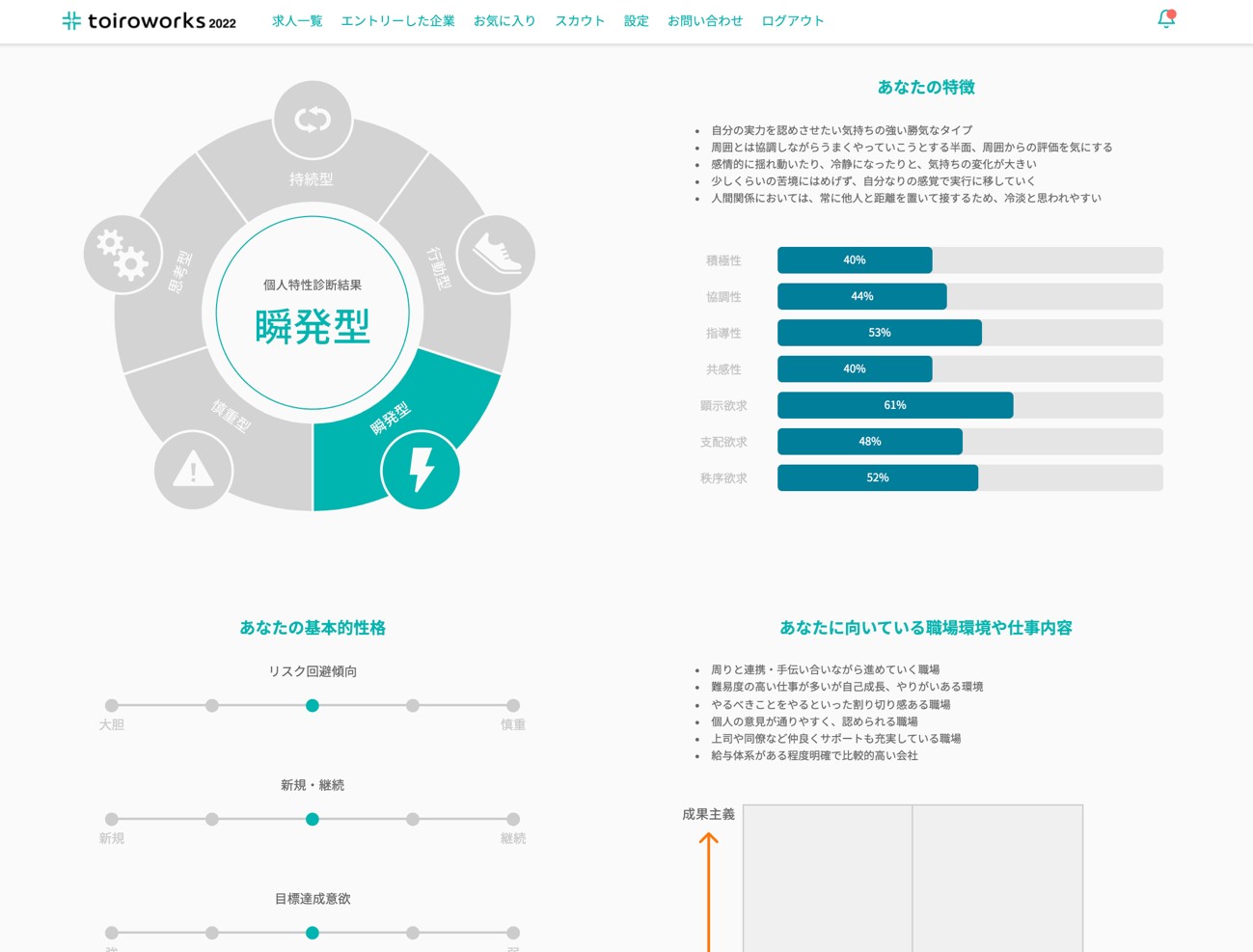 toiroworks