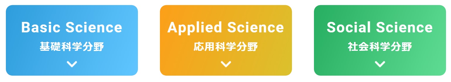 Basic Science、Applied Science、Social Science