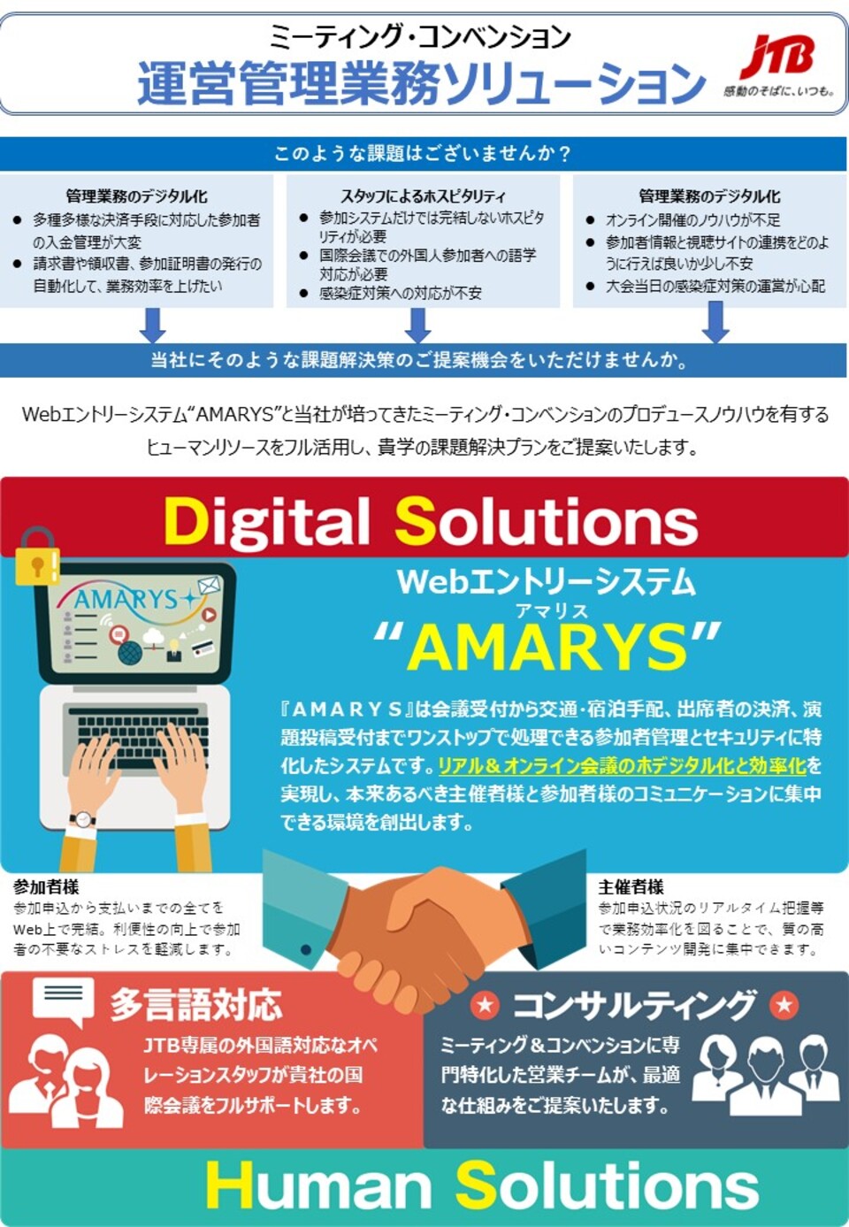 ミーティング・コンベンションの参加者管理・受付業務の生産性向上をサポート Webエントリーシステム“AMARYS”（運営管理業務ソリューション）