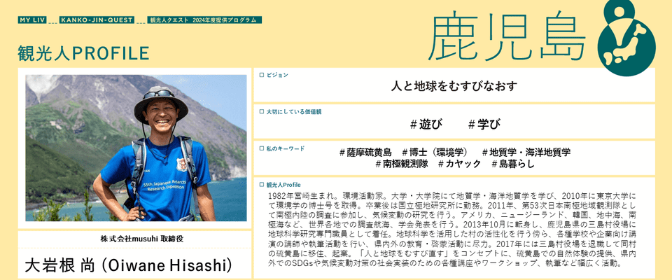 観光人プロフィール鹿児島