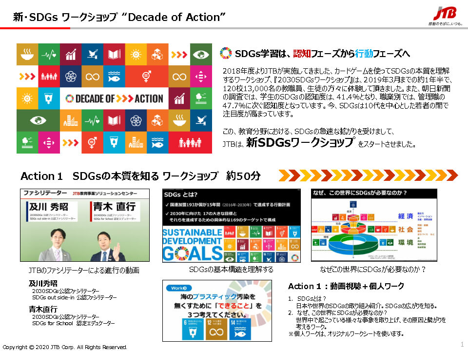 新・SDGs ワークショップ“Decade of Action”