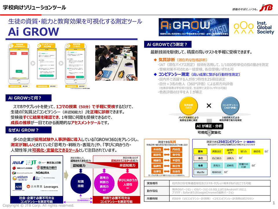 生徒の資質・能力を可視化するアセスメントツール「Ai GROW」