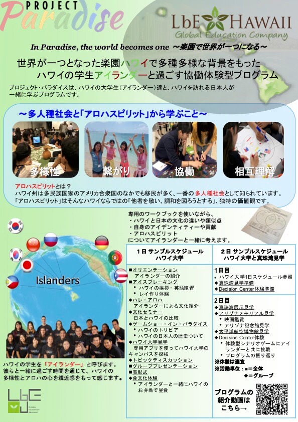 ホノルルフェスティバル&プロジェクト・パラダイス