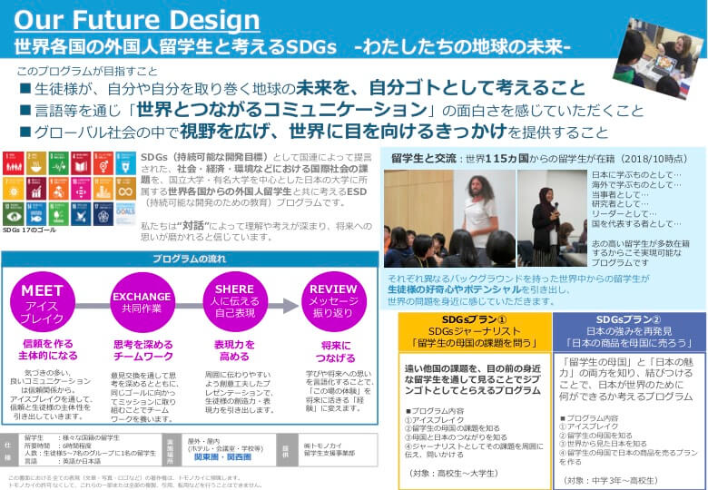 SDGsプログラム Our Future Design