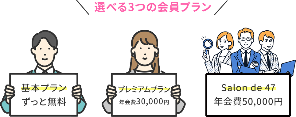 選べる2つの会員プラン