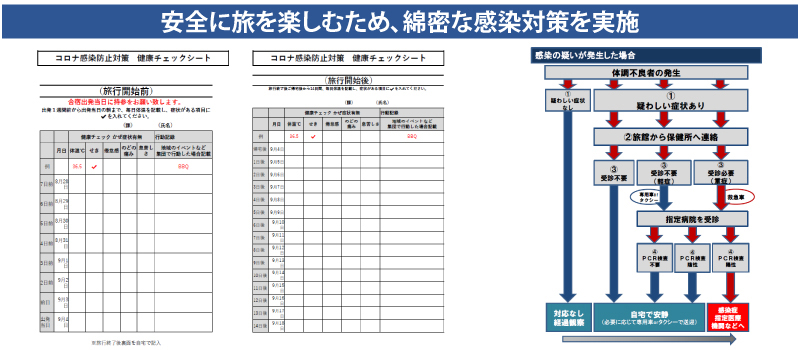 安全に旅を楽しむため、綿密な感染対策を実施