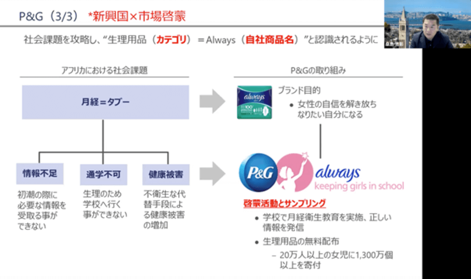 P&G