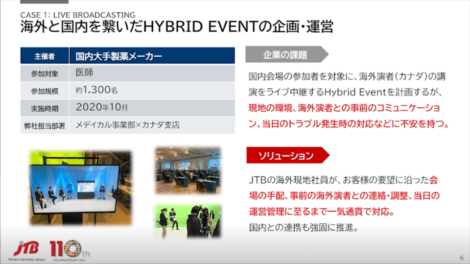 海外と国内を繋いだ HYBRID EVENT の企画・運営