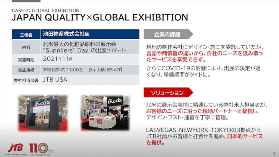 JAPAN QUALITY × GLOBAL EXHIBITION