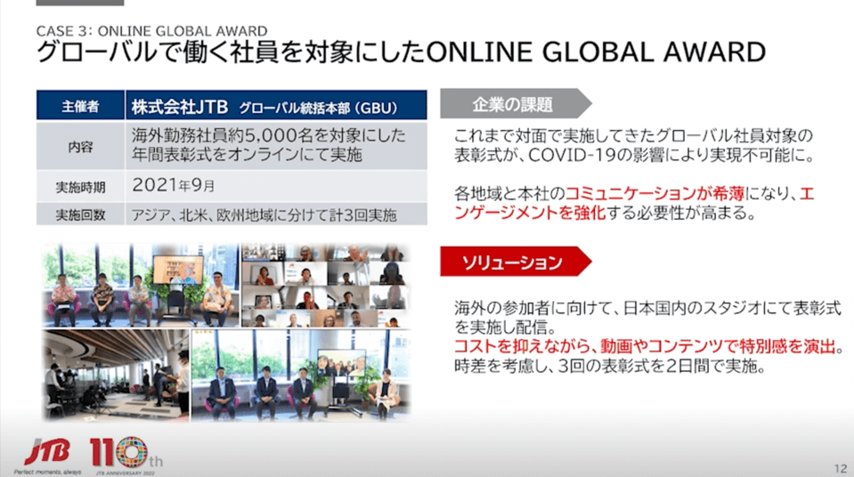 グローバルで働く社員を対象にした ONLINE GLOBAL AWARD