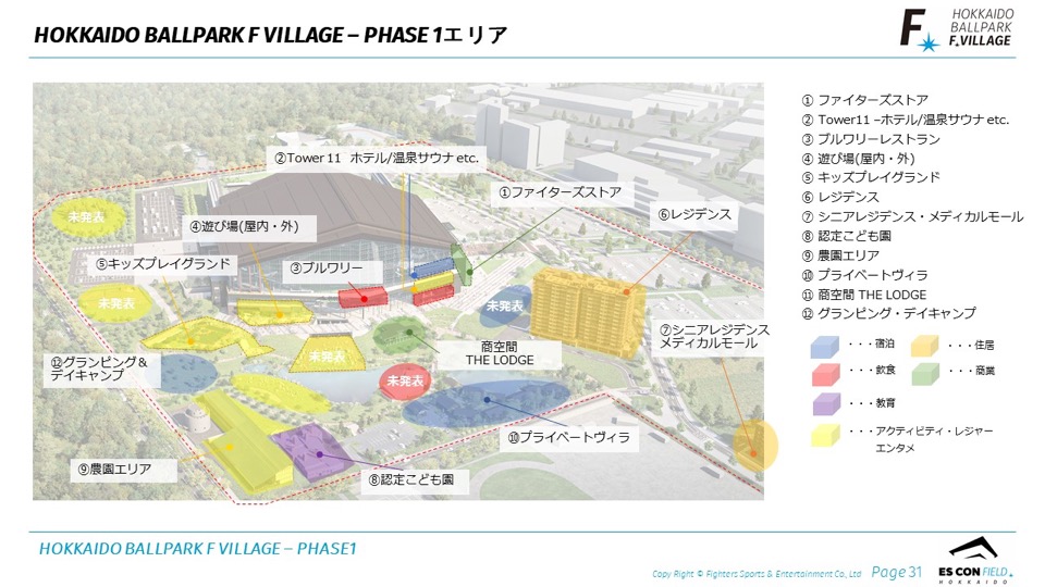 「共同創造空間」での具体的な取り組み事例