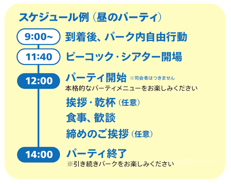ユニバーサル・パーティ ～ザ・サウンド～