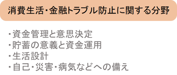 「消費生活・金融トラブル防止」を学ぶことで得られる力