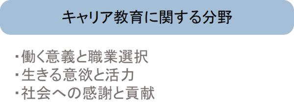 「キャリア教育」を学ぶことで得られる力