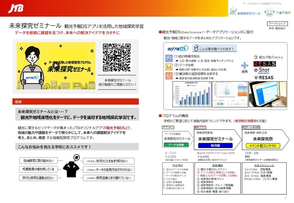 未来探究ゼミナールの資料