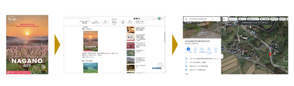 QRコードでWebサイトに誘導、撮影地をGoogleMAPで表示