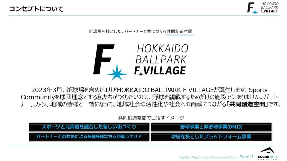 HOKKAIDO BALLPARK F VILLAGE コンセプト