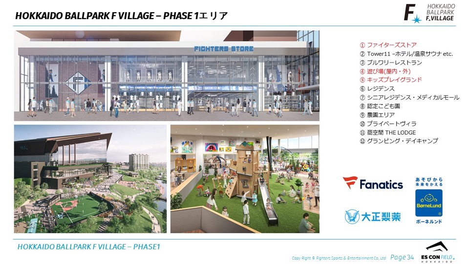 HOKKAIDO BALLPARK F VILLAGE