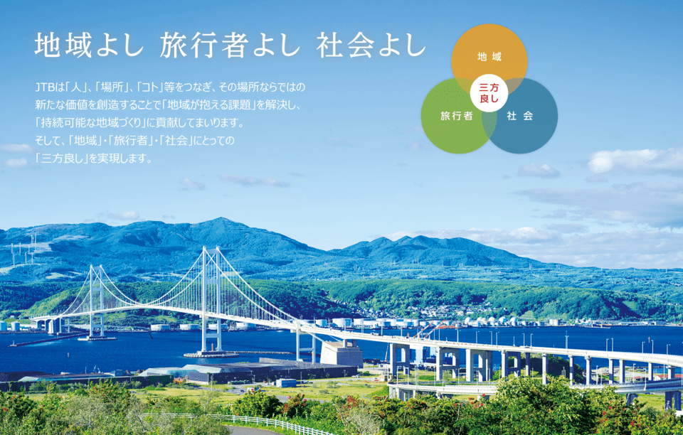 JTB「地域交流事業」の理念